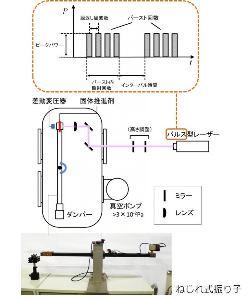 laser_propulsion_3